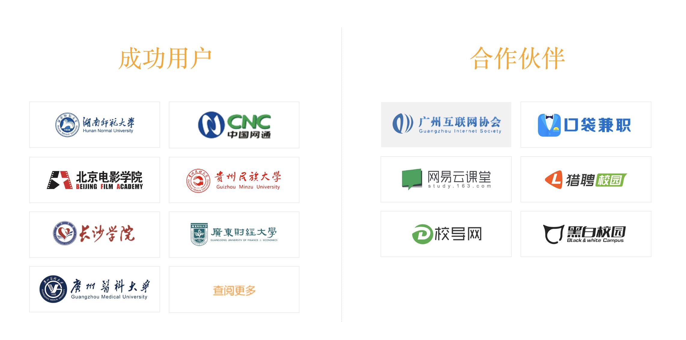 哆点官网