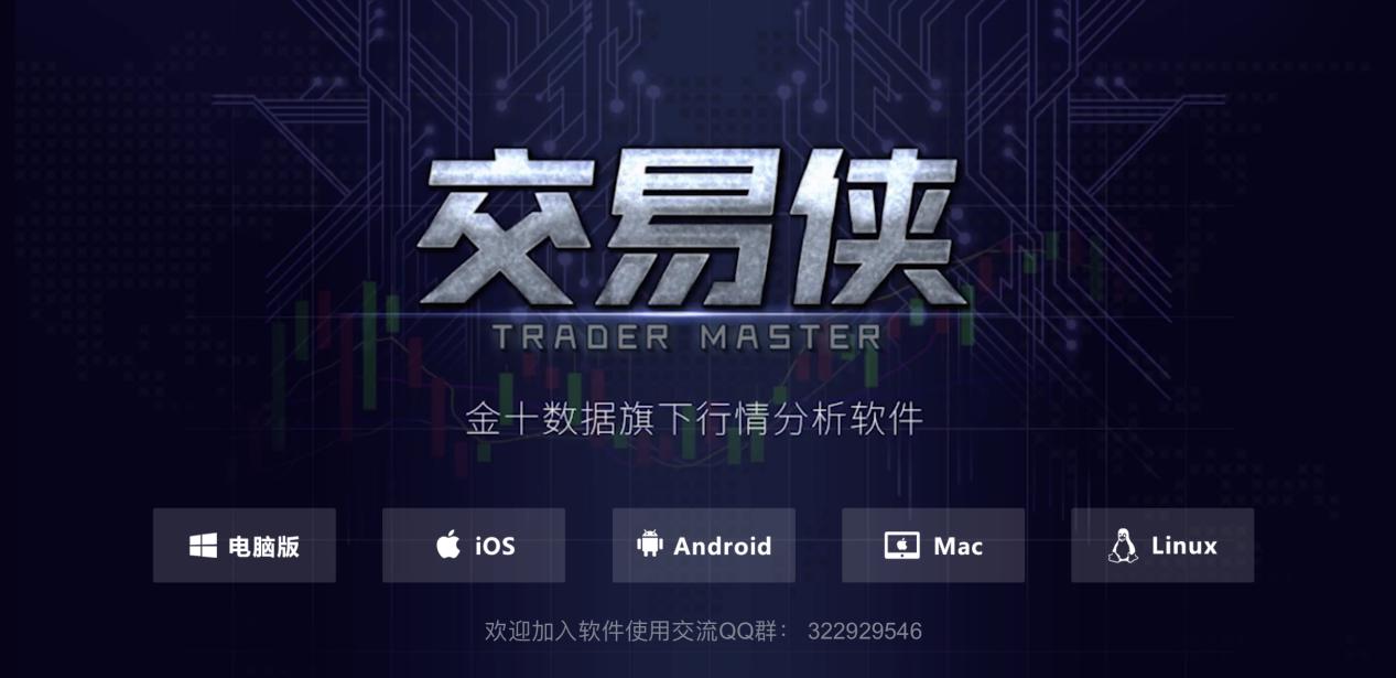 图：交易侠
