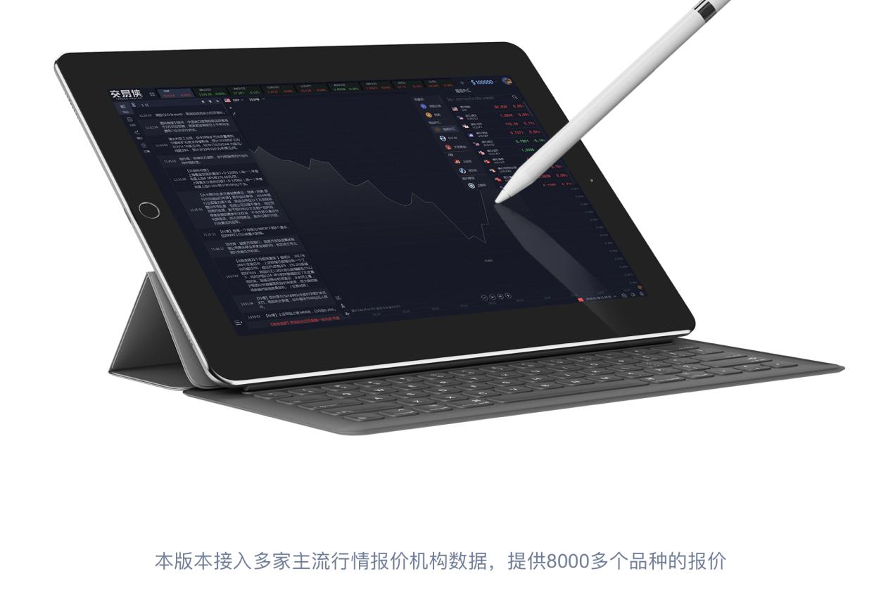 图：交易侠