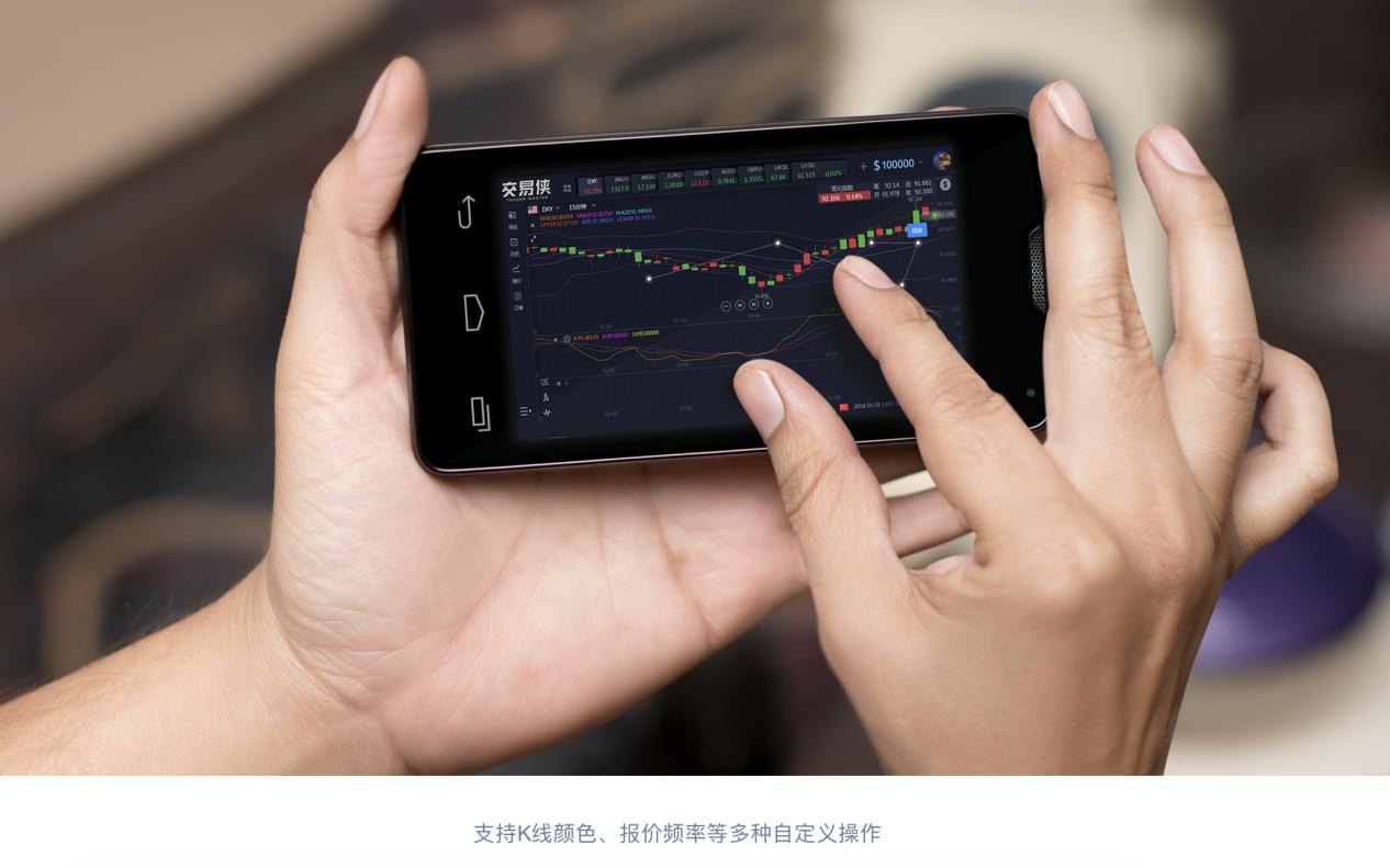 图：交易侠
