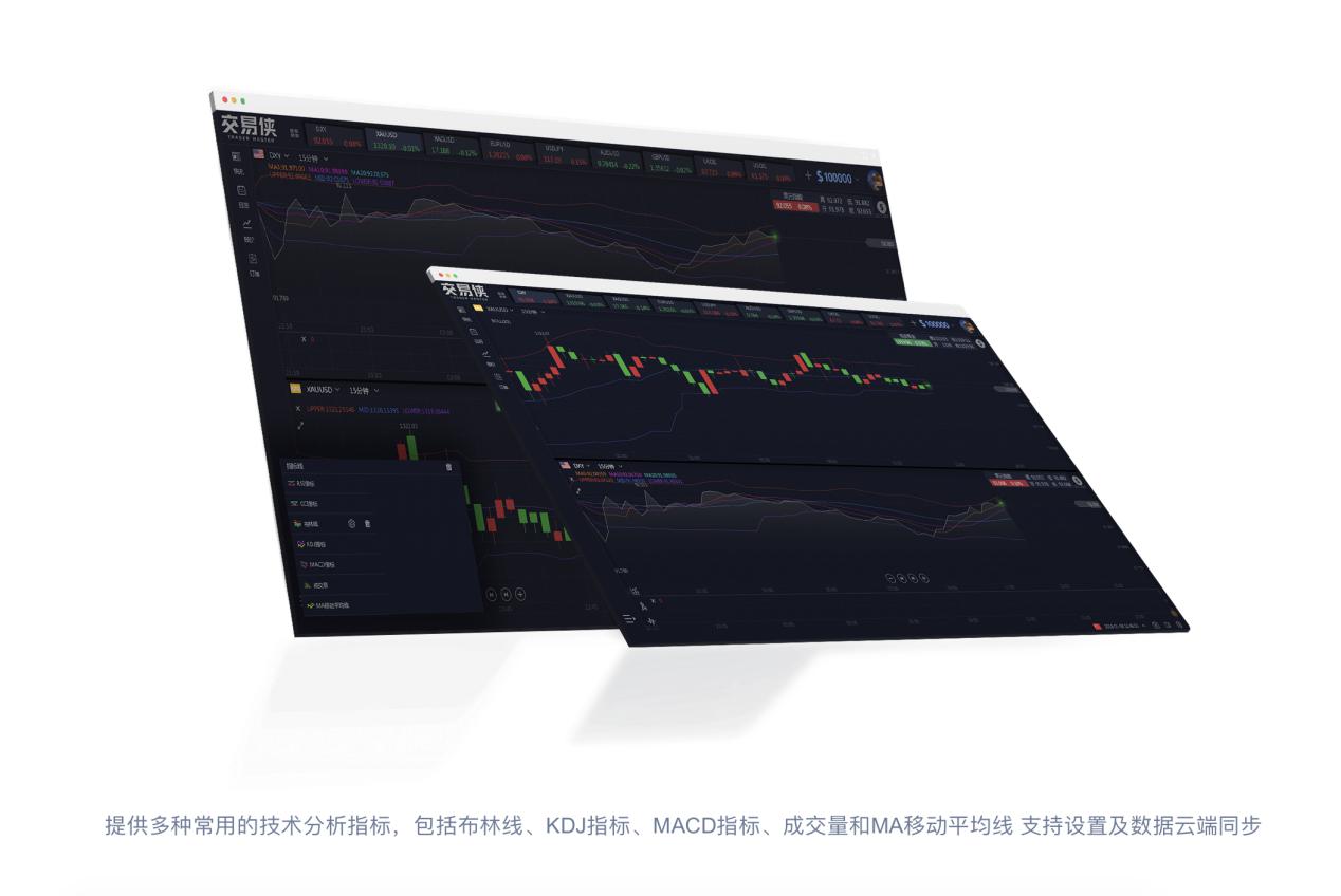 图：交易侠