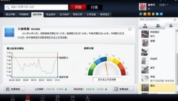 股博士