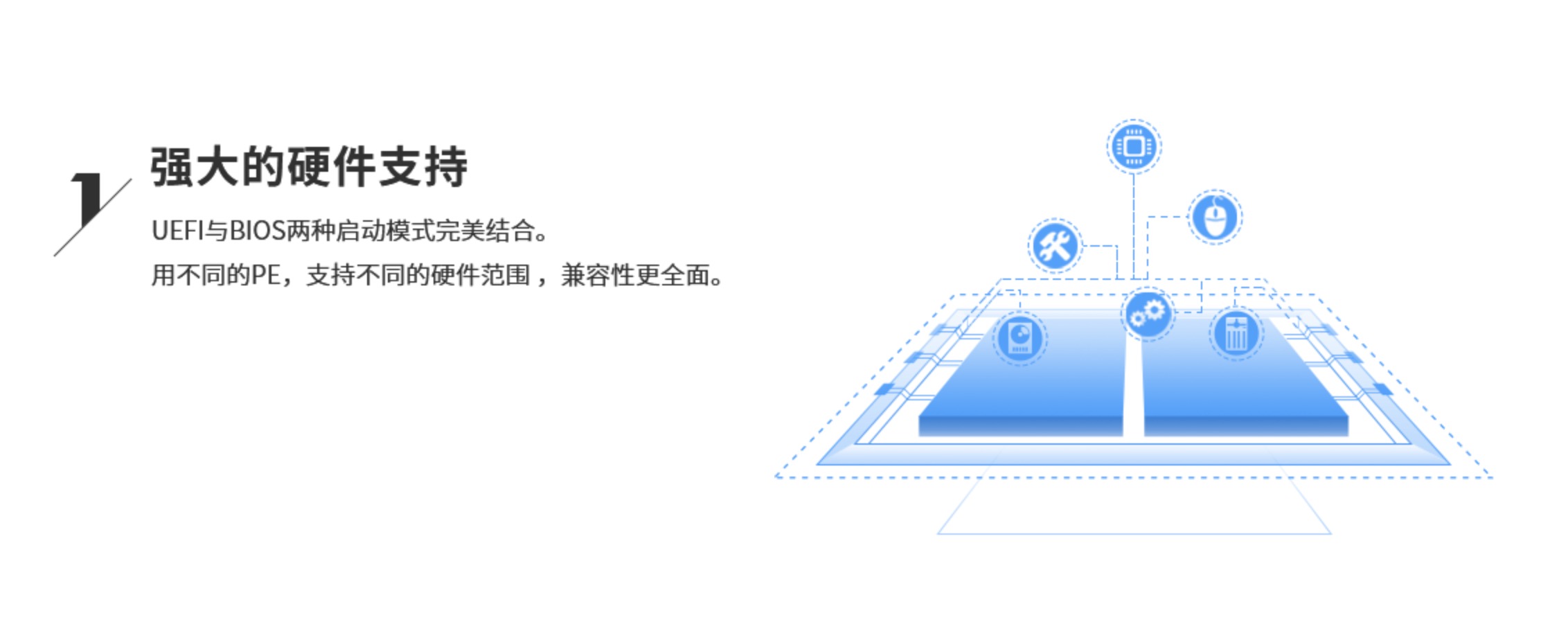 优启通官网