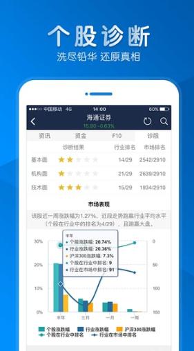e海通财电脑版下载