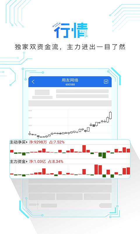 短线王，为短线交易而生