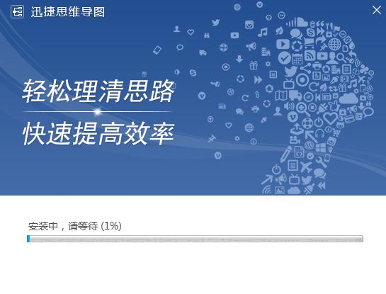 迅捷思维导图