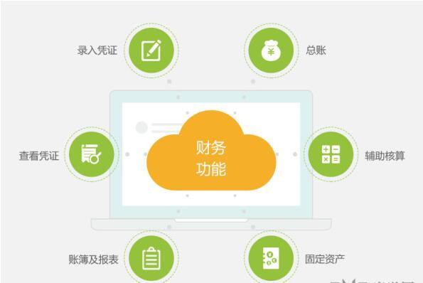 柠檬云财税软件简介