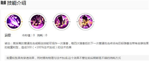 王者荣耀：高渐离上分进阶攻略大全