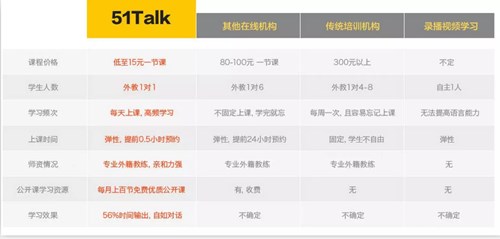 浅析无忧英语下载