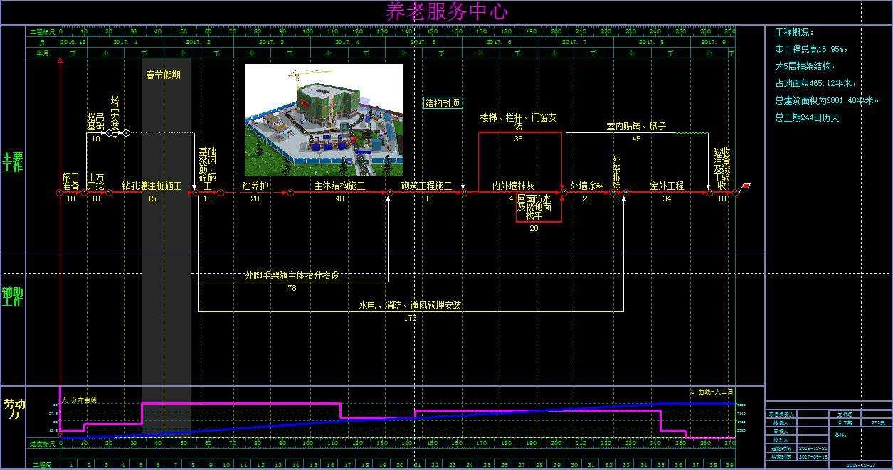 斑马梦龙网络计划