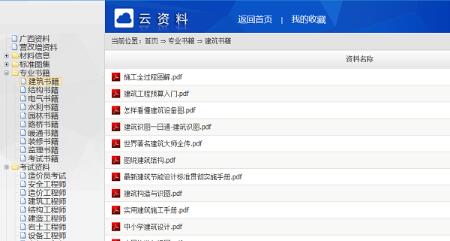 博奥软件下载中心用途及介绍