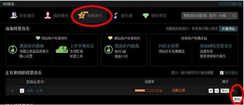 QQ空间音乐排行榜