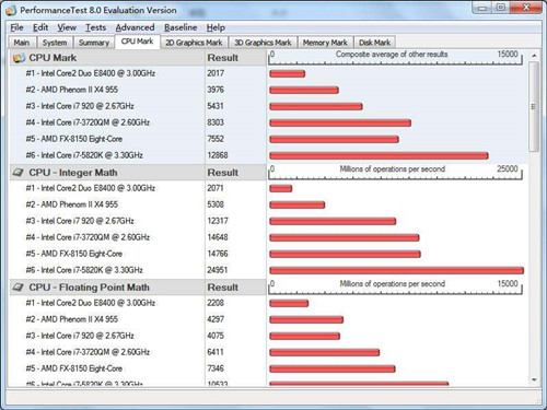 有关performancetest的几个心得