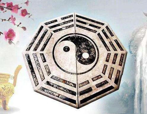 易经卜卦下载