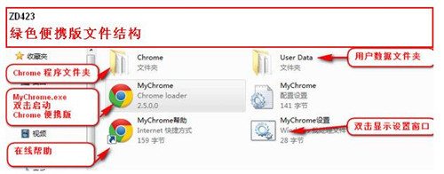 甲壳虫(MyChrome)软件简介