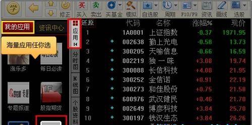 同花顺软件教程