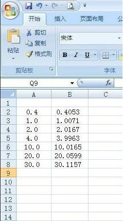 用excel拟合曲线实战教学