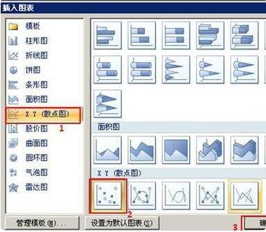 用excel拟合曲线实战教学