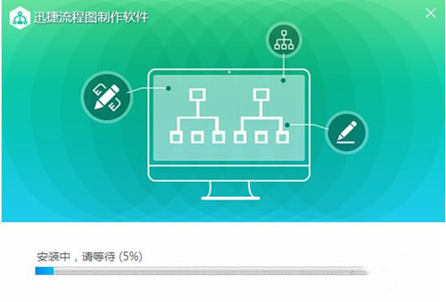 迅捷流程图制作软件安装使用教学