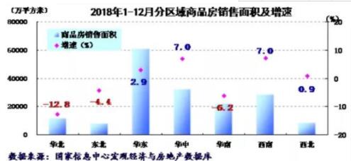 好房通官方下载，不知道是噱头还是创举