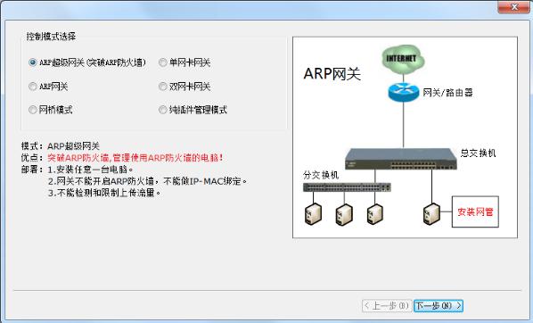 天易成网管