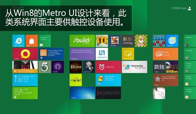Win8为什么没人用？
