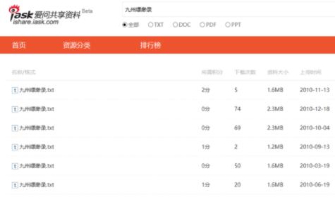 新浪爱问共享资料下载再度归来