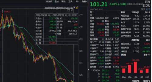 又有高管离职，百度浏览器也关了
