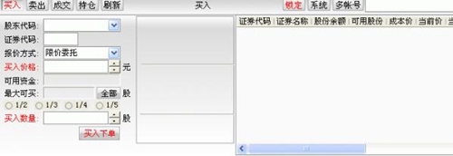 图：中投证券