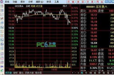 国盛证券通达信版维持吉利汽车买入评级