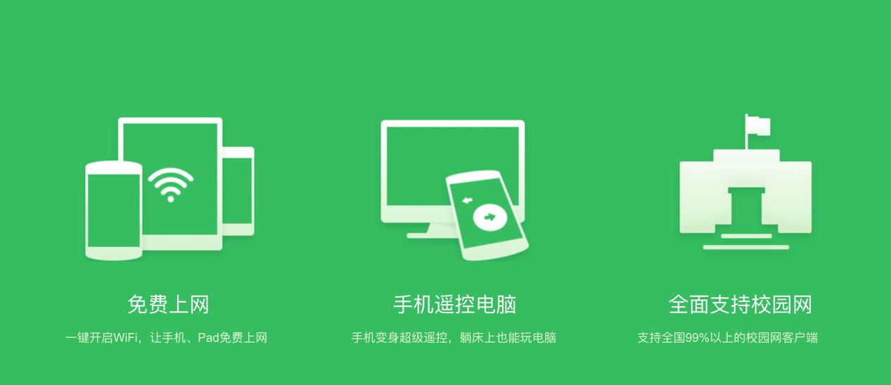 360移动WiFi