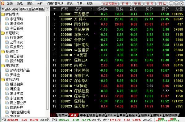 东莞证券财富通