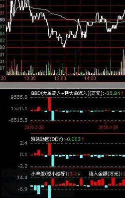 银河证券海王星下载