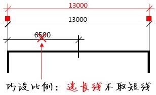 广联达pdf看图下载安装使用技巧