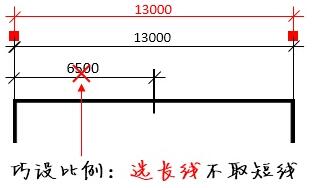 广联达pdf看图下载安装使用技巧