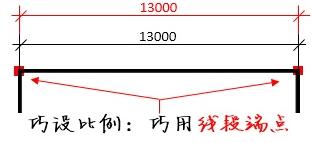 广联达pdf看图下载安装使用技巧