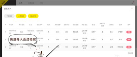 宠老板管理系统好用吗？
