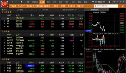 up安全投资卫士使用介绍
