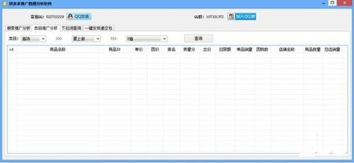 拼多多推广软件数据分析