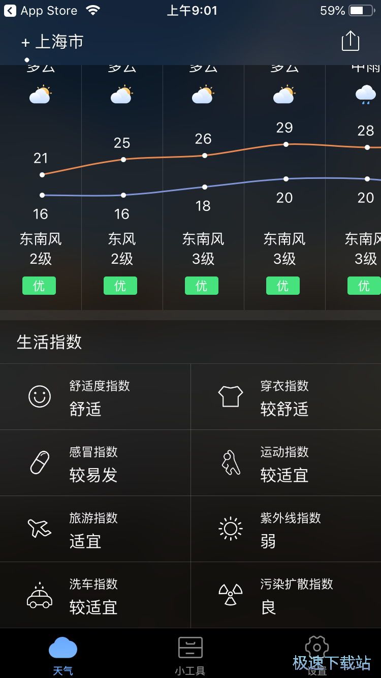 天气预报提醒