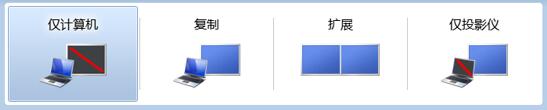 图：Win7的常规快捷键