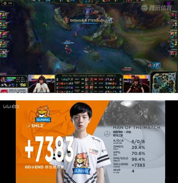 图：SNG2：0轻取TES