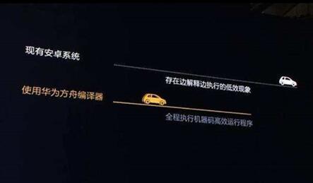 图：华为将在松山湖基地举办华为历史规模上最大一次会议