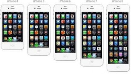 图：iPhone11发售前销售情况