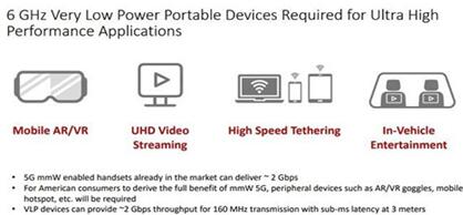 图：巨头助推5G的发展