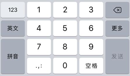 图：九宫格打字和全键盘