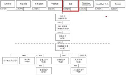 图：鲁大师是怎样的软件？