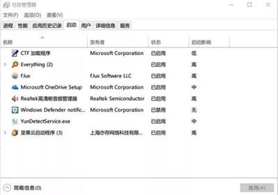 图：优化指南