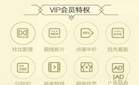 图：买了视频VIP还有广告？
