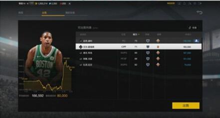 图：玩转交易市场 打造你的NBA2KOL2王朝